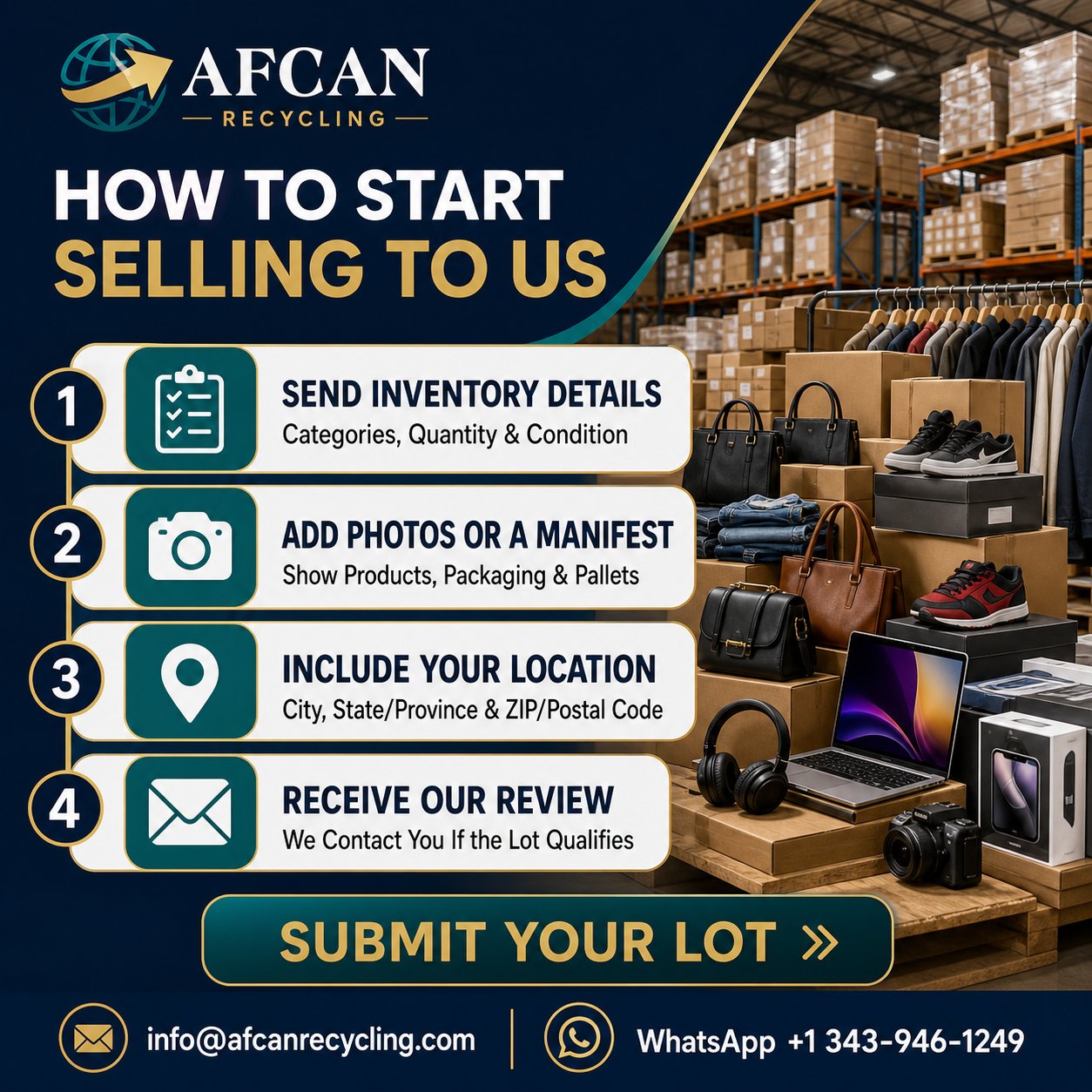 How to Start Selling to Us AFCAN campaign graphic